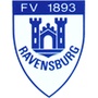FC 诺尔曼尼亚