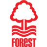 伯明翰城女足